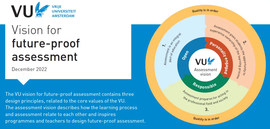 Figure 7.1 Figure showing the VU Vision for future-proof assessment.