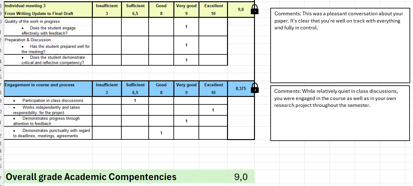 Figure 7.4 Example simple Excel sheet to keep a record of student attainment and progress